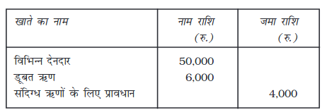Screenshot_2019-06-12 Chapter 7 pmd - Chapter 7 - 255-310 pdf(2)